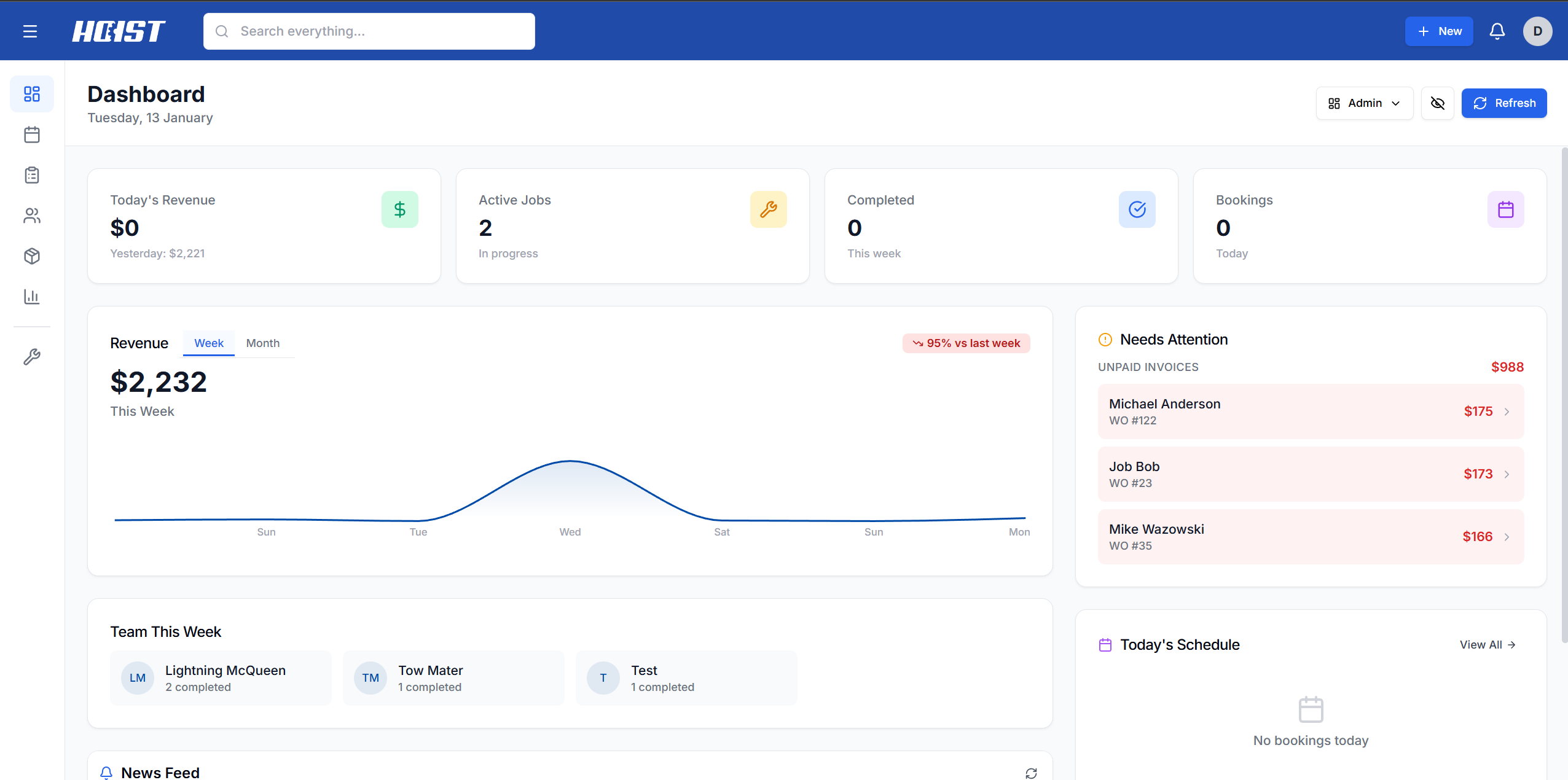 Hoist Dashboard - Workshop Management Software